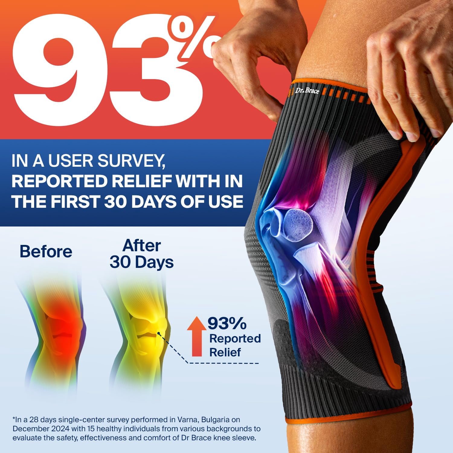DR. BRACE ELITE Knee Brace with Size Stabilizer (2 Pack) Knee Brace for Women & Men, Workout, Sports, Daily Knee Compression Sleeve for Maximum Knee Pain Support & Fast Recovery (Mars, XXX-Large)