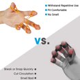 thumbnail image 4 of Fanwer Finger Strengthener & Finger Stretcher Hand Extensor Exerciser Set for Arthritis Carpal Tunnel Exercise to Improve Grips Performance for Elderly (3 Levels), 4 of 9