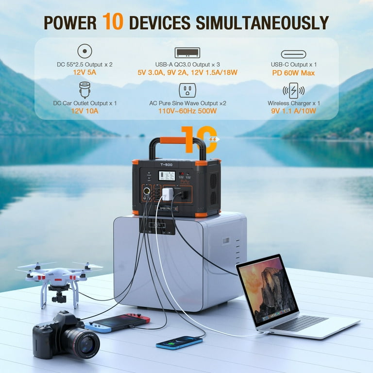 GRECELL Portable Power Station 500W WIth 200W Solar Panel, 519Wh