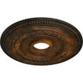 thumbnail image 3 of Ekena Millwork 18"OD x 3 3/8"ID x 7/8"P Oldham Ceiling Medallion (Fits Canopies up to 8 5/8"), Hand-Painted Rust, 3 of 6