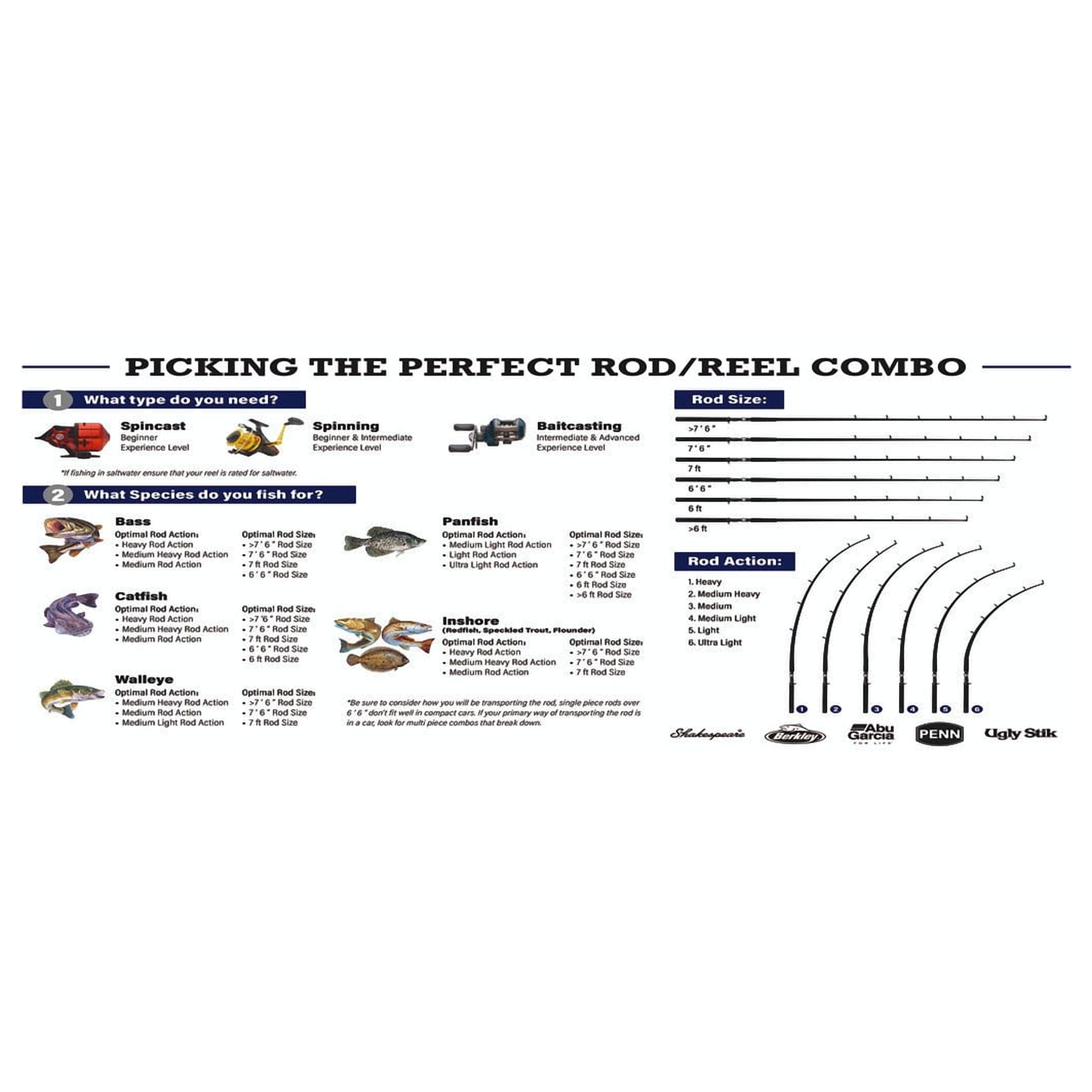 PENN Battle® II Combo, 7' Medium Heavy Fishing Rod, 5000 Size Reel