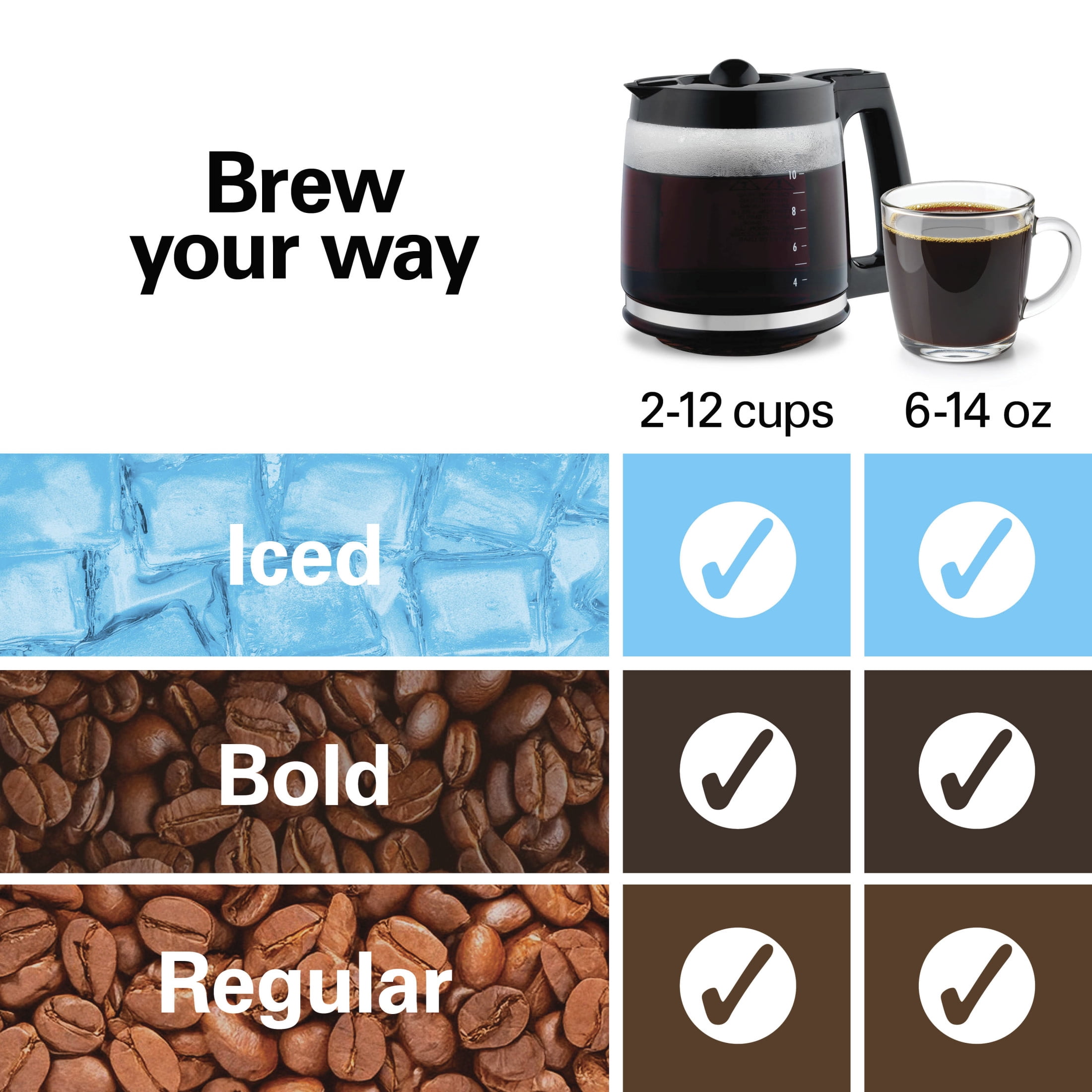 Hamilton Beach 2-Way Programmable Iced and Hot Coffee Maker, Single-Serve and 12 Cup Glass Coffee Pot, Black