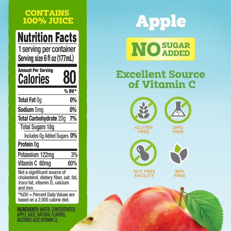 Getting to know green organic apple + the exceptional price of