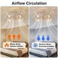 thumbnail image 5 of Garwarm Caged Ceiling Fan with Light, Bladeless Fandelier with Remote Control, 20" Small Low Profile Ceiling Fans Flush Mount for Office & Bedroom Assembly Require, 5 of 19