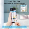 thumbnail image 2 of SharkTRUE Salinity Salt Urine Test Strips Sodium Chloride Urinalysis Test Kit, 2 of 8