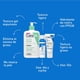 thumbnail image 5 of Kit Facial CeraVe Rutina Limpieza Hidratación Protección Piel, 5 of 6