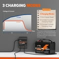 thumbnail image 5 of LiTime 2 Bank 12V 10A Battery Charger Waterproof Fast Charging, 4 Safety Protections, 5 of 9