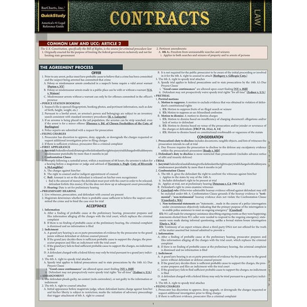 Contracts Walmart Com Walmart Com