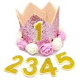 thumbnail image 4 of Party Balloon, Ongmies Birthday Crown Hat + Number Set – for Birthdays and Festivals, Pink, 4 of 4