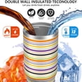 thumbnail image 3 of Modern 30oz Handheld Travel Tumbler with Handle – Double Wall Stainless Steel Insulated Cup, Flip Straw Lid, Leak-Proof & BPA-Free for Hot and Cold Drinks – Durable Coffee & Juice Mug White, 3 of 7
