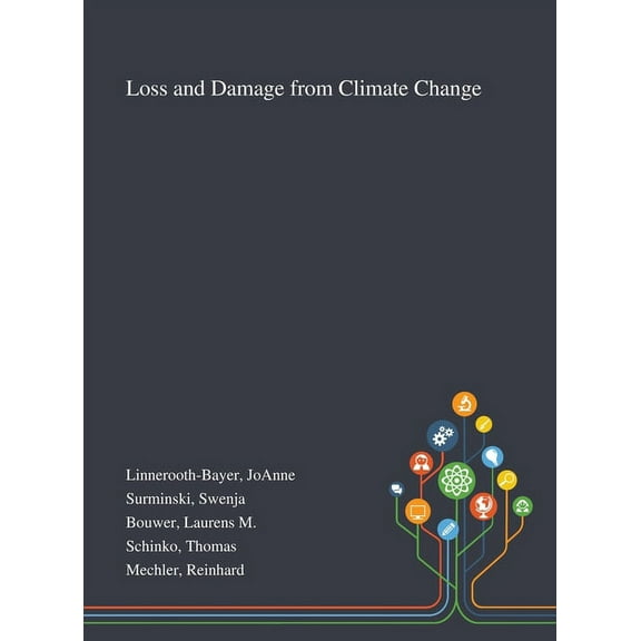 Loss and Damage From Climate Change (Hardcover)
