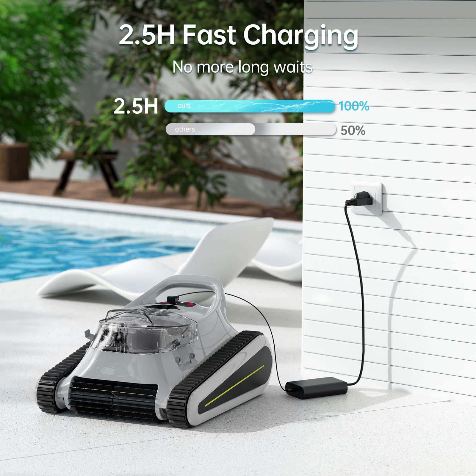 Cordless Robotic Pool Cleaner with 180W Powerful Suction, Smart Navigation for Inground & Above Ground Pools