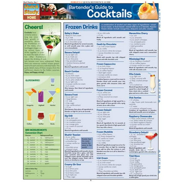 BarCharts - Inc. Guide de Barman pour Cocktails