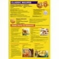thumbnail image 5 of Bisquick Original Pancake & Baking Mix (96 oz)- With Olive White Bowl By OMA, 5 of 8
