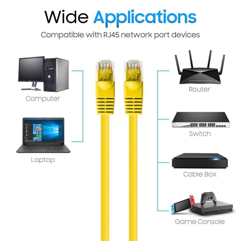 Cmple - 10 Pack Cat5e Ethernet Cable 15ft Computer Router Cables with RJ45 Connectors 1Gbps Ethernet Patch Cord 350Mhz Lan Wire - Yellow