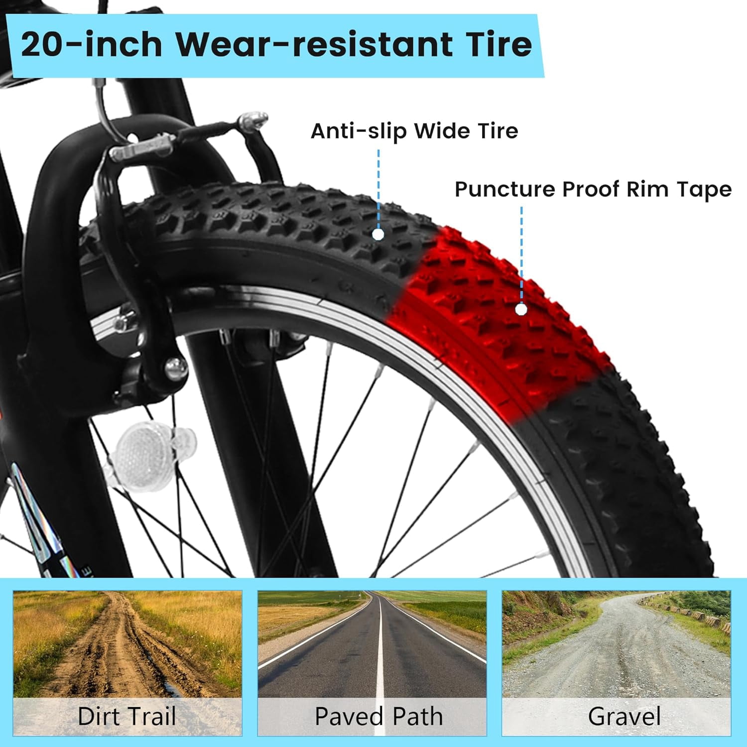Ambifirner 20 Inch Fat Tire Mountain Bike With Shimano 7 Speed, Front And Rear V-Brakes All-Terrain Tires Bicycle