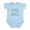 Sky Blue, variant on CafePress - Big Muscles 1.2 TEAL (Mommy) Infant Bodysuit - Baby Light Bodysuit, Size Newborn - 24 Months