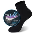 thumbnail image 3 of Calcetines impermeables para senderismo RANDY SUN para invierno secos hasta el tobillo, 1 par, 3 of 5