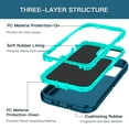 thumbnail image 3 of I-HONVA For iPhone 14 Plus Case,3-Layer Military Grade Drop Protection Anti-Slip Bumper Rugged Shockproof Dustproof Protection 6.7 inch Phone Case,Turquoise Teal, 3 of 7