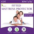 thumbnail image 1 of Protector de Colchón Four Seasons Essentials Tamaño Cuna, 1 of 9
