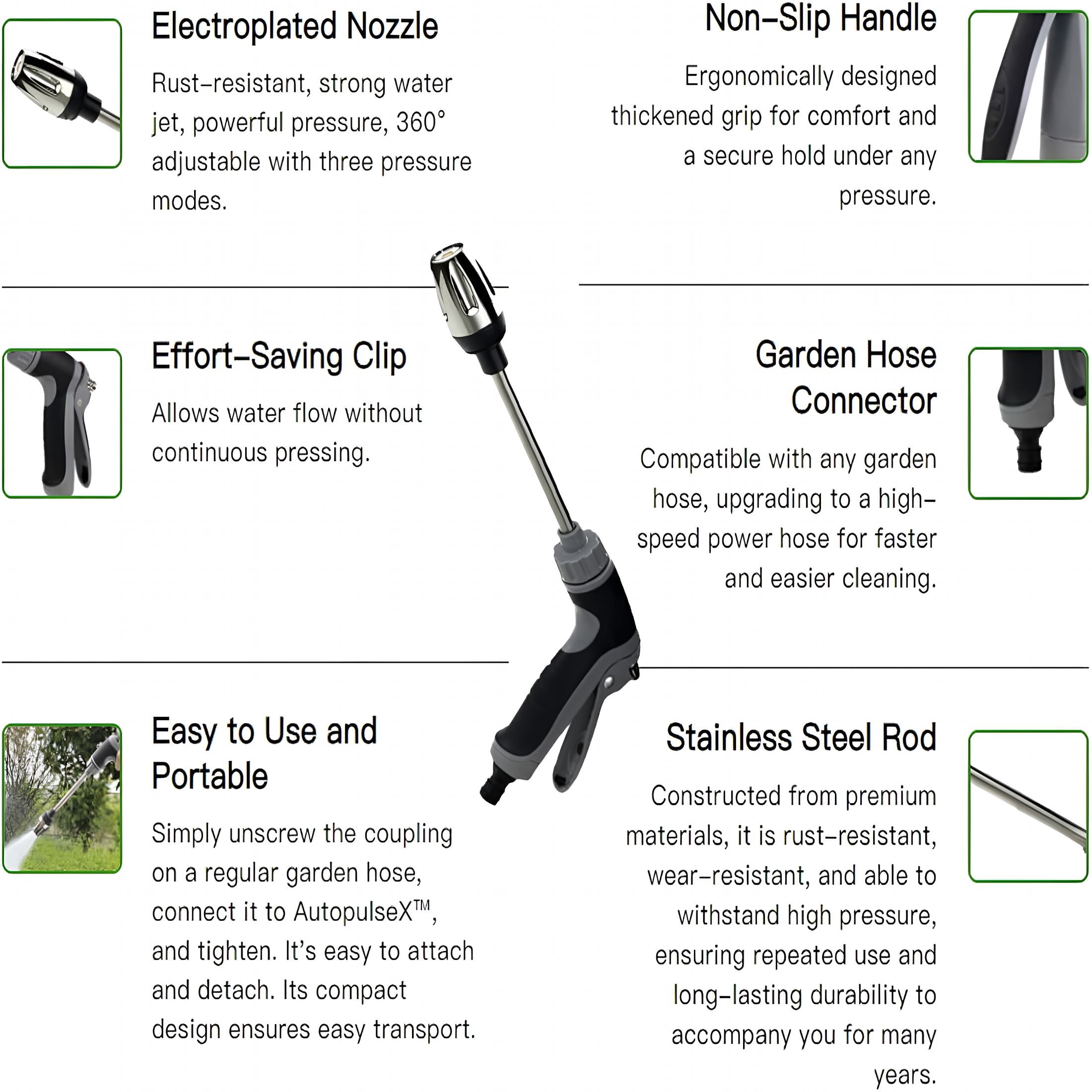 CURYMAY Pressure Washer, Cordless Pressure Washer, with Spray Nozzle, Turn Any Hose Into A High-Pressure Water Jet, with 360° Rotating for Three Spray Modes with Foam Pot (No Water Pipe)