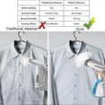 thumbnail image 5 of 2025 2023 - Clothes Steamer, Portable Vertical Steam Iron 1500w 280ml Fast Heat Up Handheld Clothes Steam, 5 of 5