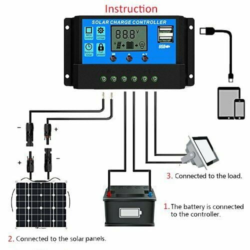 Solar Laderegler Solarregler Solar Panel Controller Regulator 12V/24V Mit USB 