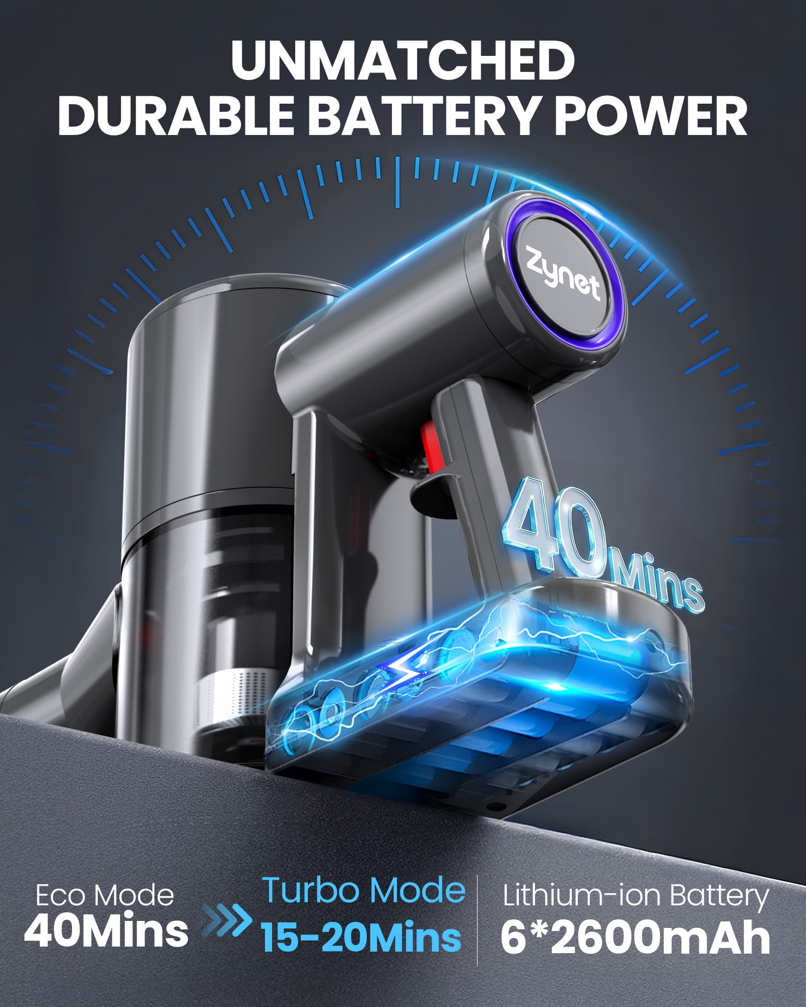 Cordless Vacuum Cleaner, 40KPA Stick Vacuum for Home, 40-Min Runtime, LED Display, Lightweight Self-Standing Vacuum for Pet Hair, Carpet, Hard Floor