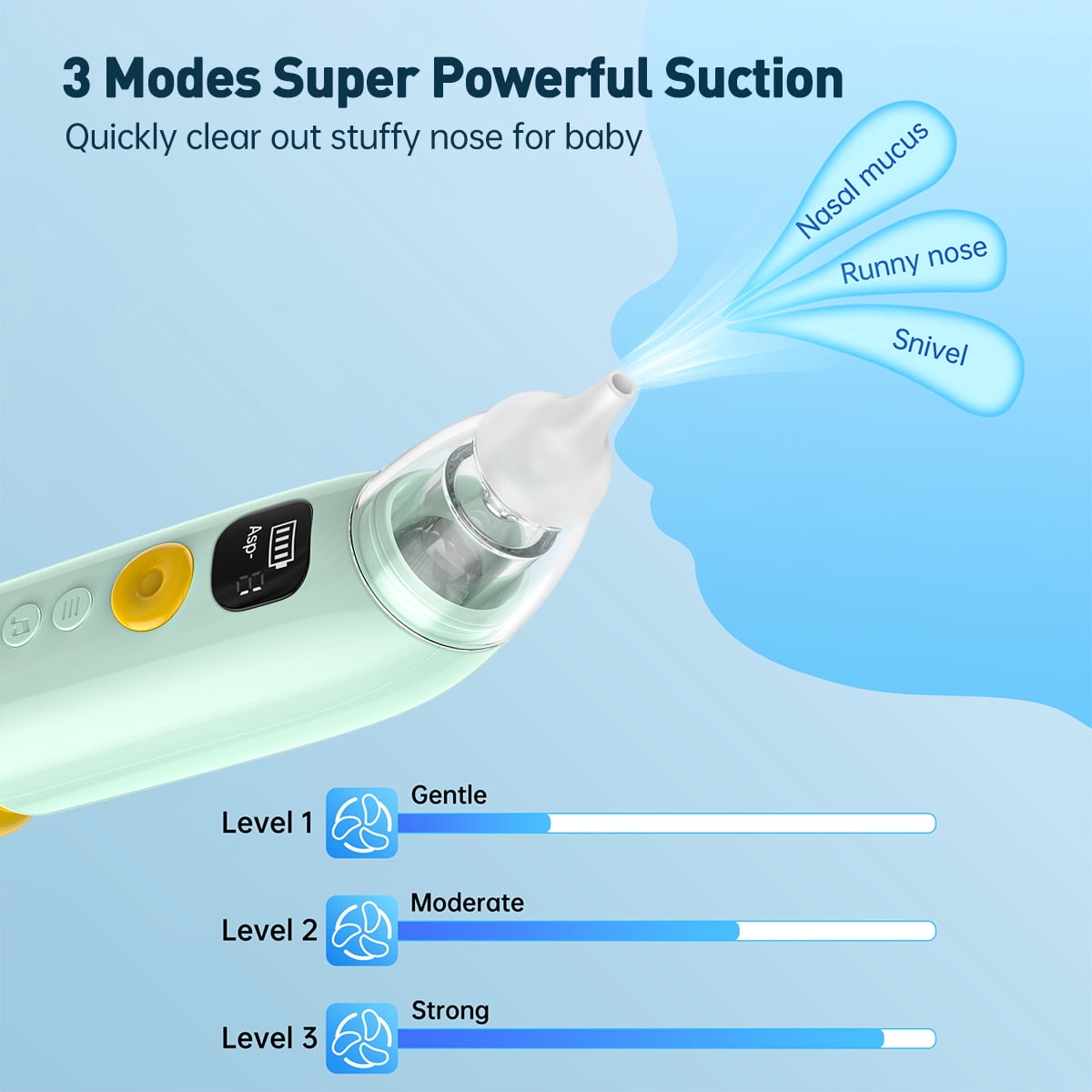 Cshidworld Nasal Aspirator for Baby, Electric Nose Aspirator for Toddlers, Waterproof Baby Nose Sucker with 3 Silicone Tips, 3 Adjustable Suction Level, Music and Light Soothing Function,Green