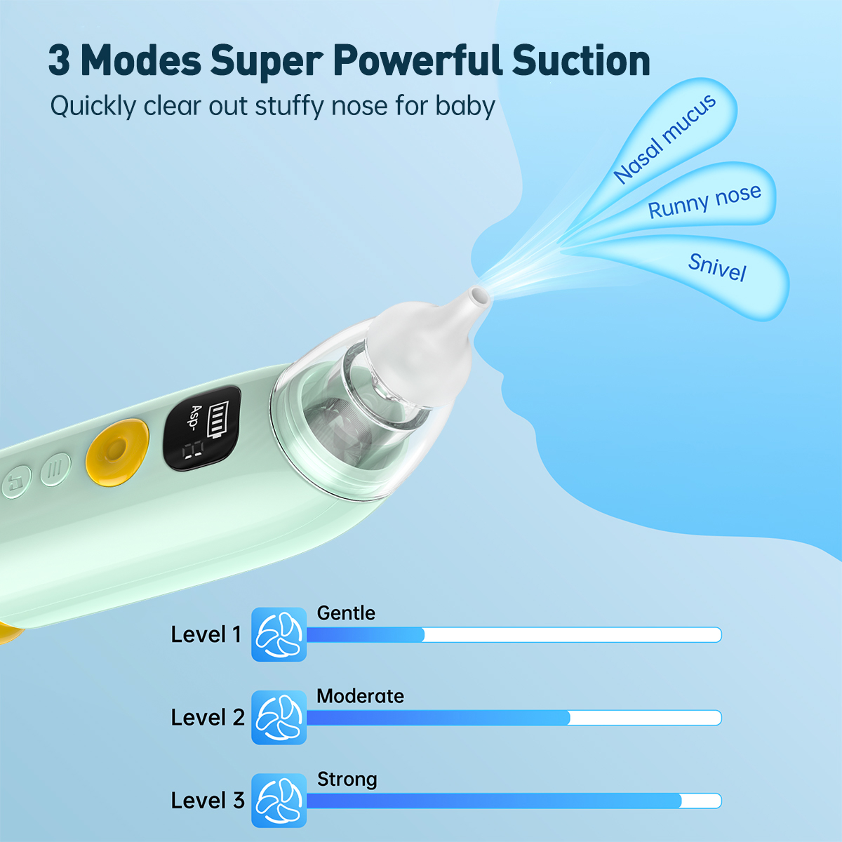 Cshidworld Electric Nasal Aspirator with 3 Silicone Tips photo 4