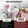 thumbnail image 4 of SpartaSake Premium Stainless Steel Kitchen Shears Sleeve Heavy Duty Food Scissors (Black/Orange), 4 of 8