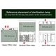 thumbnail image 2 of Lámpara esterilizadora ultravioleta 220-240v Lámpara esterilizadora de acuario con luz impermeable para mantenimiento de tanques de acuario Tratamiento de agua de acuario(7w) JM, 2 of 3