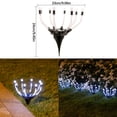 thumbnail image 1 of Solar Lights Outdoor Underground Lights Garden Household Decorative Lights Garden Ground Lights, 1 of 6