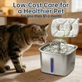 thumbnail image 4 of 8 Pcs Cat Water Fountain Filters for Veken 95oz/2.8L, 67oz, 85oz, 135oz Dog Water Fountain Automatic Pet Fountain Dog Water Dispenser, 4 of 5