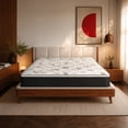 thumbnail image 2 of Colchon Queen Size Restonic  Kendra, 2 of 8