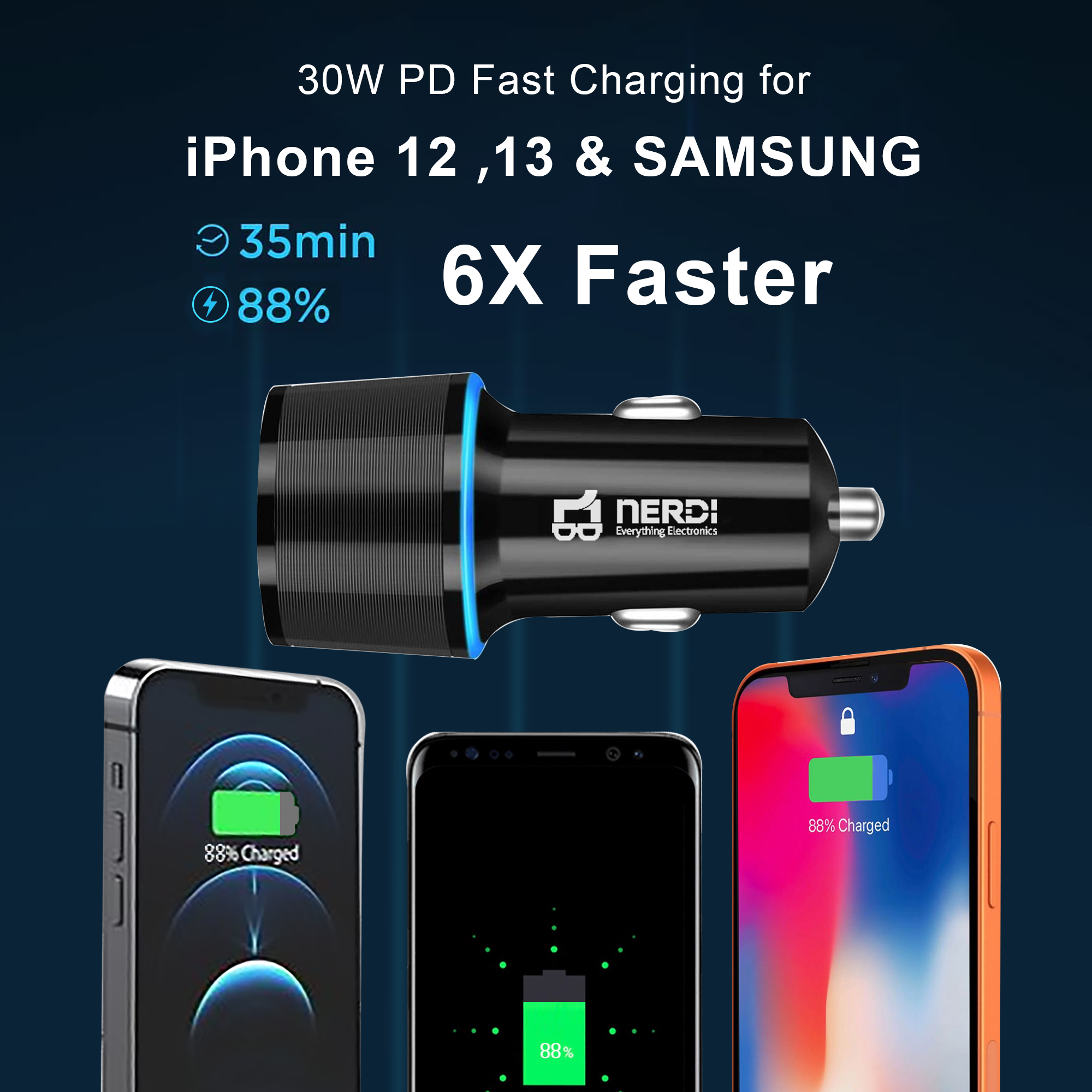 48W iPhone 13 Car Charger, Fast USB C Car Charger Adapter with Dual Port PD&QC3.0 Compatible with Apple iPhone 14/13/12/11 Mini/XR/X/XS/Pro/ProMax, iPad Pro/Samsung S21/10/10E/9/7/Plus/J7, Note8, LG - image 4 of 7