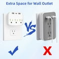 thumbnail image 3 of BOHASHIN Power Strip with USB Ports,Cruise Essentials,Power Strip with 3 Outlets and 3 USB Ports(1 USB C), Non Surge Protector for Cruise Ship, Travel, Home Office, ETL Listed, 3 of 7