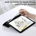 thumbnail image 6 of GEAK Compatible With iPad (A16) 11th Generation (2025)/10.9inch iPad 10th Generation (2022) Case Cover with Pencil Holder, Black, 6 of 7
