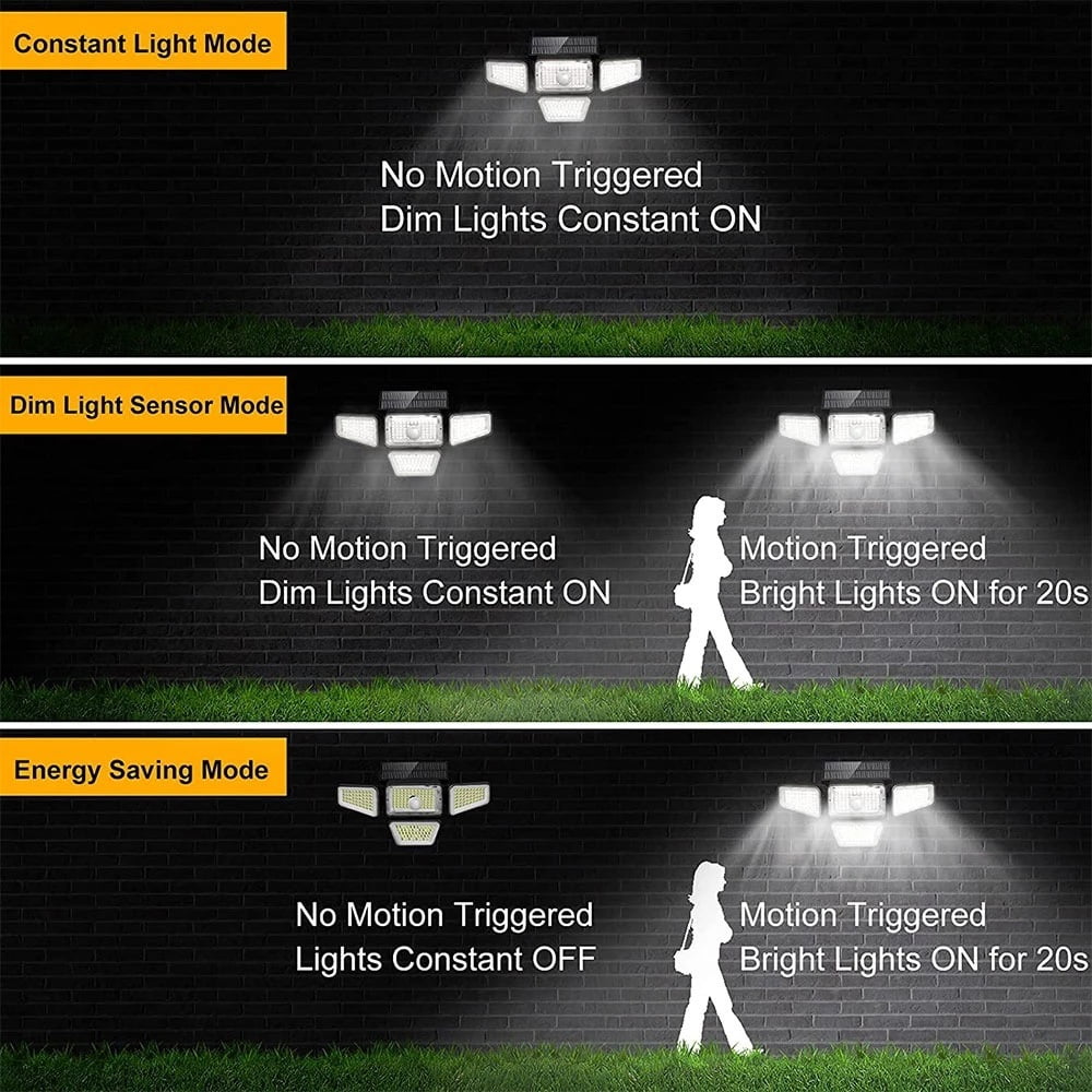 2-Pack Solar Lights Outdoor,4 Heads 2500LM 270 LED Motion Sensor Security Lights,IP65 Waterproof,270°Wide Angle Flood Wall Lights with 3 Modes for Patio Yard Garden