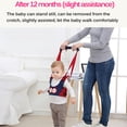 thumbnail image 3 of Musuos Hot Baby Toddler Kids Learn Walking Belt Safety Walker Wing Helper Assistant Harness, 3 of 5