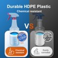 thumbnail image 5 of Spray Bottle (5 Pack,32 Oz) with Measurements and Adjustable Nozzle(Mist & Stream Mode), HDPE Plastic Spray Bottles for Cleaning Solution, Household/Commercial/Industrial Use, No Leak and Clog, 5 of 7