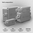 thumbnail image 3 of KZ AS10 in Ear Monitor Earbuds Headphone, Pure 5 Balanced Armature 5BA KZ Earbuds Earphone, Musician in Ear Monitor Headphone High Fidelity HiFi Headset, 3 of 11