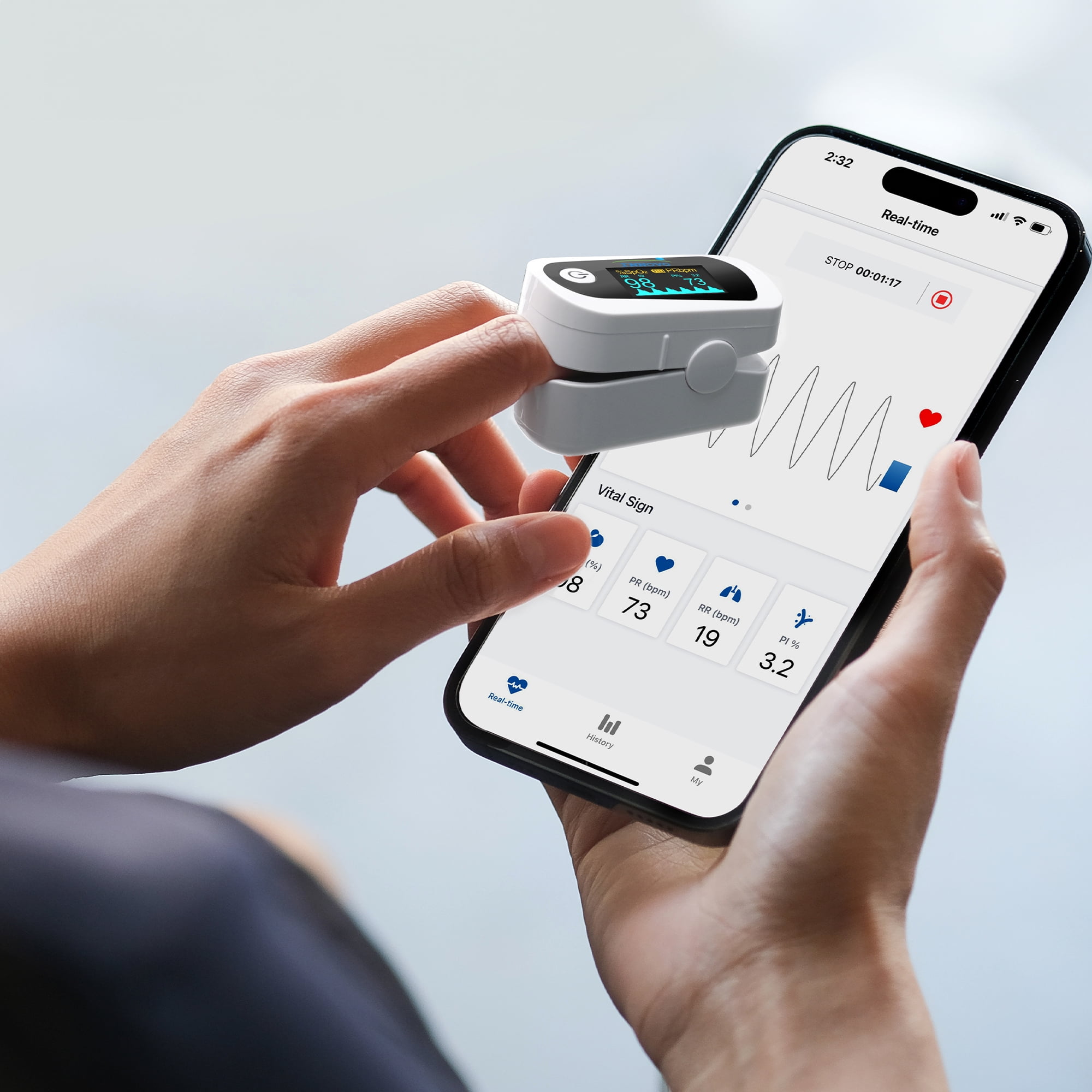 Innovo Premium CPE Pulse Oximeter with Plethysmograph and Perfusion Index