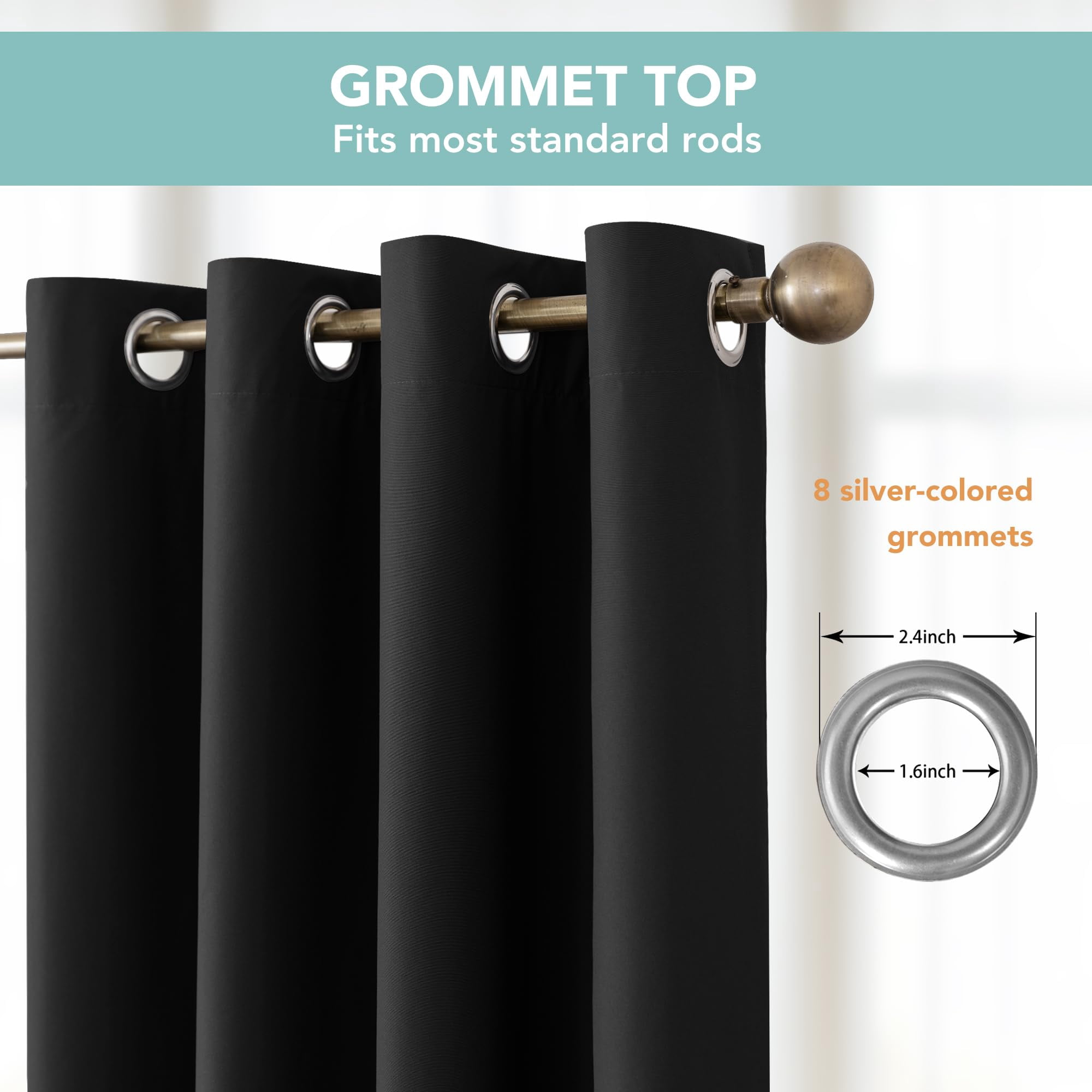 100% Blackout Curtains 84 inches Long, 4 Panels Full Light Blocking Privacy Protection Window Drapes, Grommet Total Room Darkening Curtain with Black Backing for Bedroom, Living Room, Grey