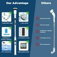thumbnail image 6 of Electric Spin Scrubber,Bathroom Cleaner with Extendable Handle & 4 Brush Heads, Dual Speed & USB-C Charging, 6 of 7