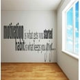 thumbnail image 1 of Wall Design Pieces Motivation Is What Gets You Started Habit Is What Keeps You Going.... Home, 1 of 1