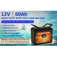 VMAX MR9660 12V 60Ah AGM Battery for RV, Camper, Boat,