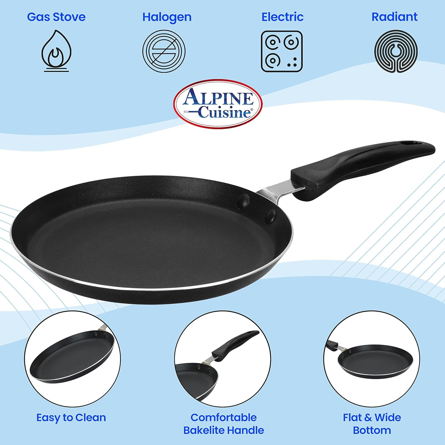 Griddle Pan Aluminum 12-Inch Nonstick Coating, Stove Top with Stay Cool Handle, Dishwasher Safe Gray
