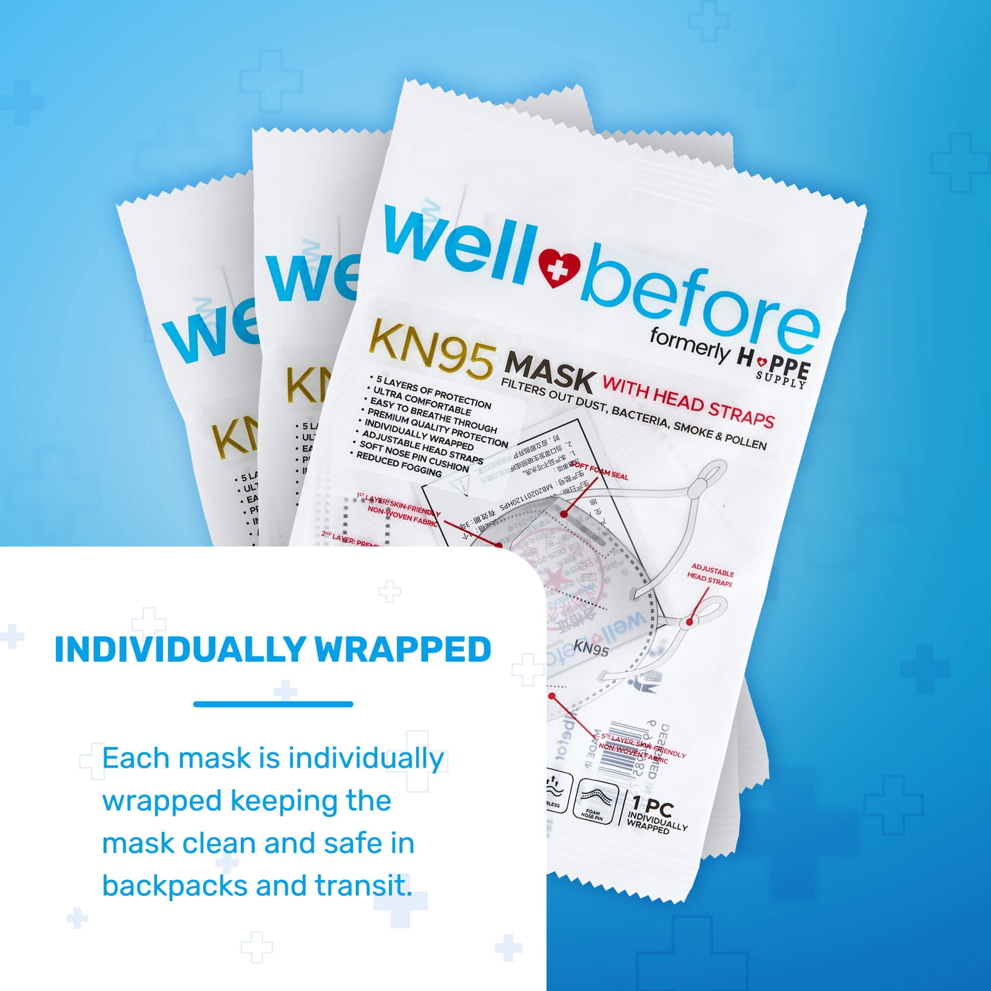 WellBefore KN95 Disposable 5Ply Face Masks, Pack of 10, Medium, White, Individually Wrapped, Adjustable Head Straps