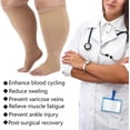 thumbnail image 5 of Compression Sock For Women Men,Compression Socks Men Flight Socks For Women,Knee High Wide Calf Compression Stockings5XL, 5 of 5